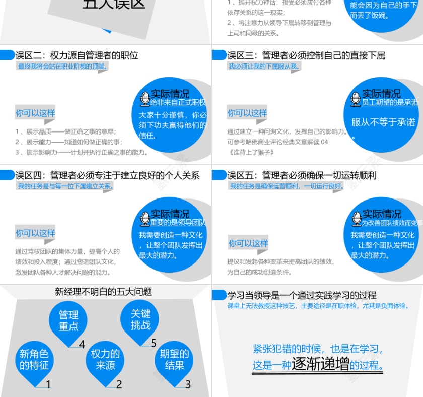 商务PPT模板第3张