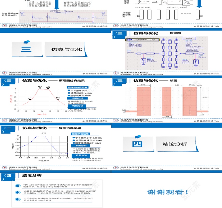 PPT模版商务会议策划总结年终第2张