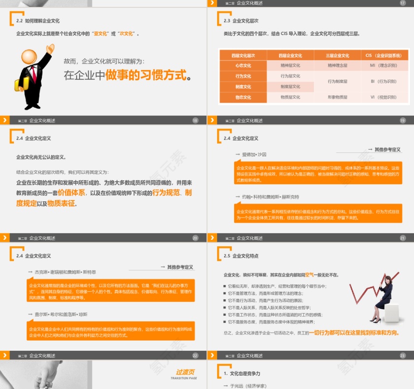 简约企业文化浅探公司简介培训PPT第4张