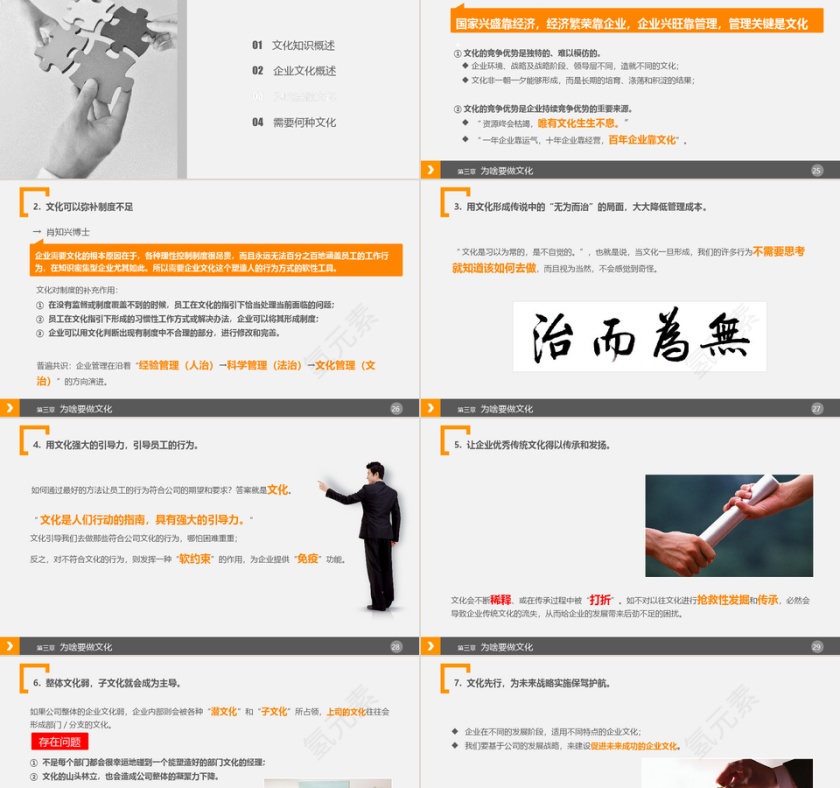 简约企业文化浅探公司简介培训PPT第5张