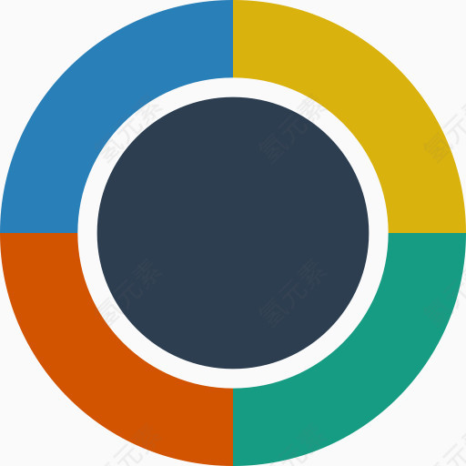 分析图馅饼报告colicon -免费