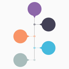 圆形对话框时间轴