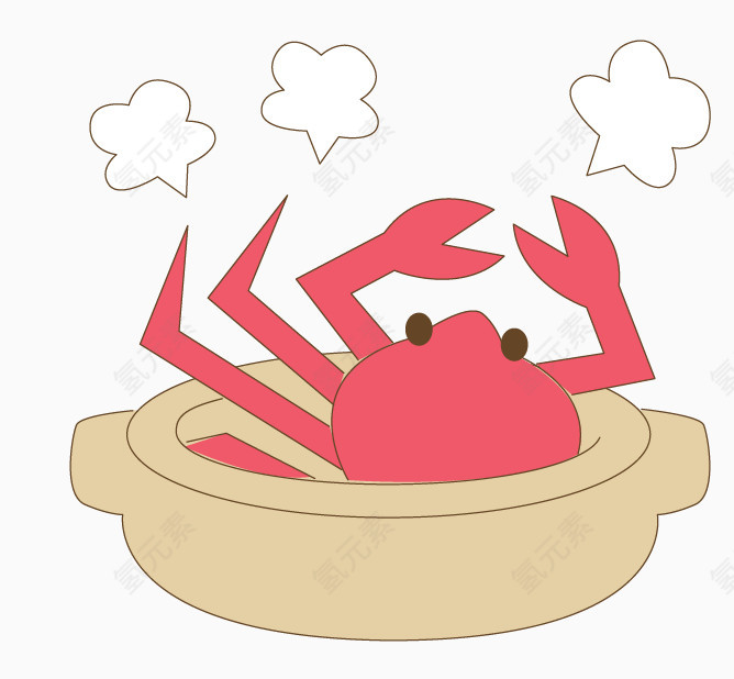 卡通食物素材
