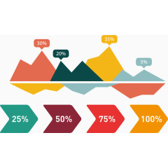 箭头山脉时间轴