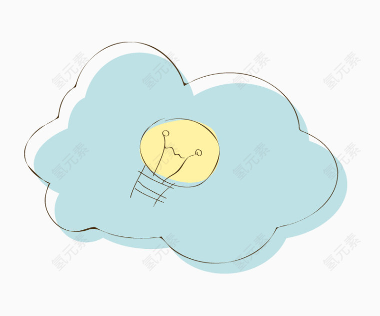  清新简笔画简约云朵