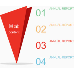 目录流程图