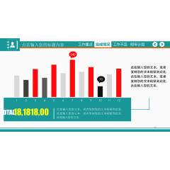 完成情况柱形图.