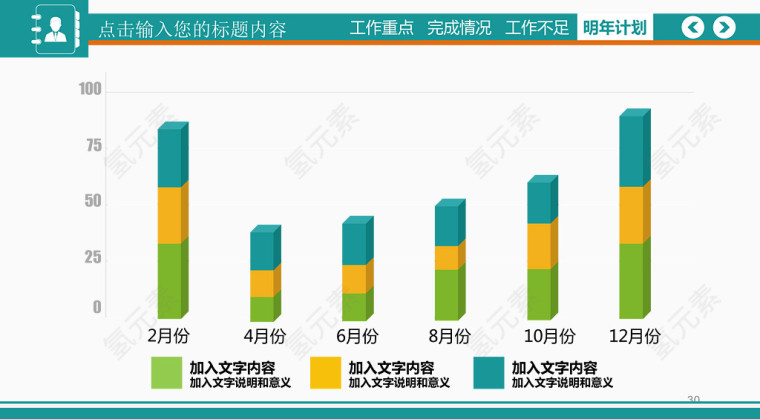 任务进度柱形图.