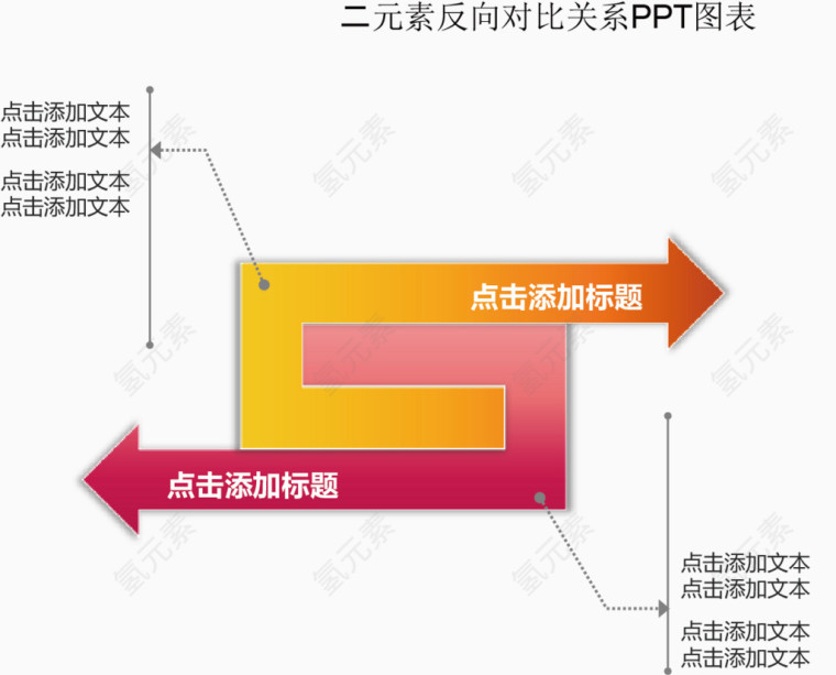 矢量反向对比图表