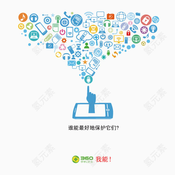 360隐私保护