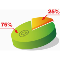 创意PPT元素信息素材
