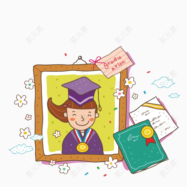 毕业照和荣誉证书