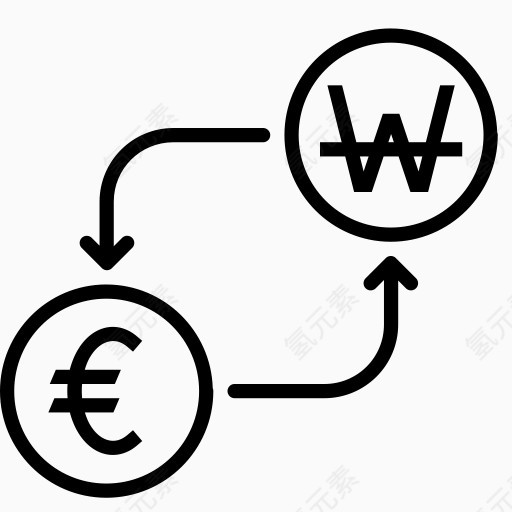 转换货币欧元金融钱以赢了货币转换-赢