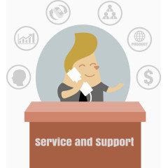 客服支持分类图.