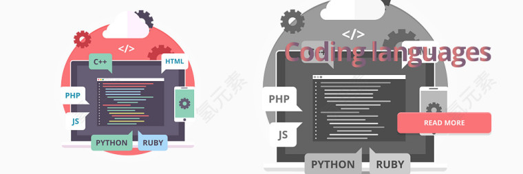 计算机语言扁平图标矢量素材