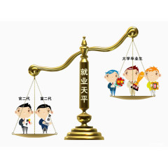就业天平