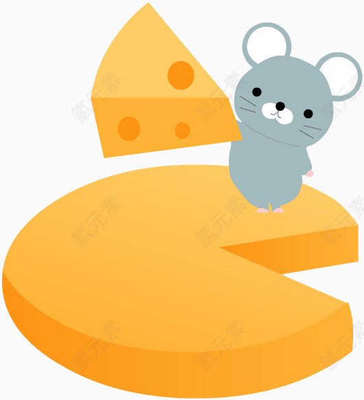 老鼠吃奶酪