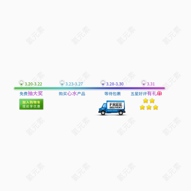 时间轴