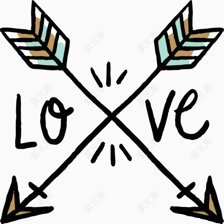 love元素