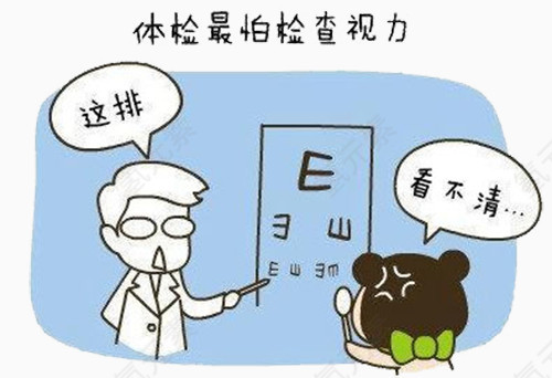 眼睛近视体检查视力