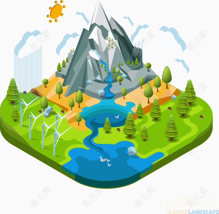 矢量卡通风景等距插画