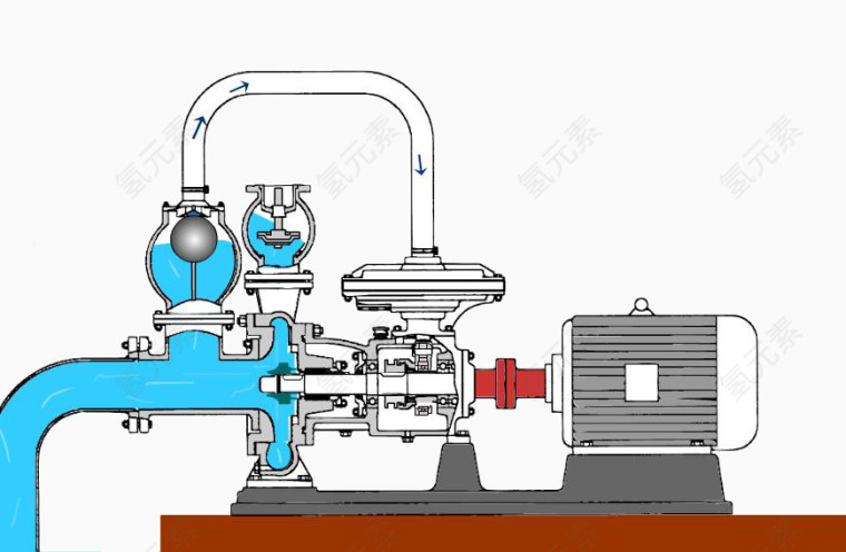 水泵组合工作原理