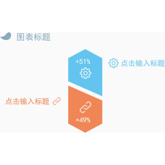 标签对比占比图.