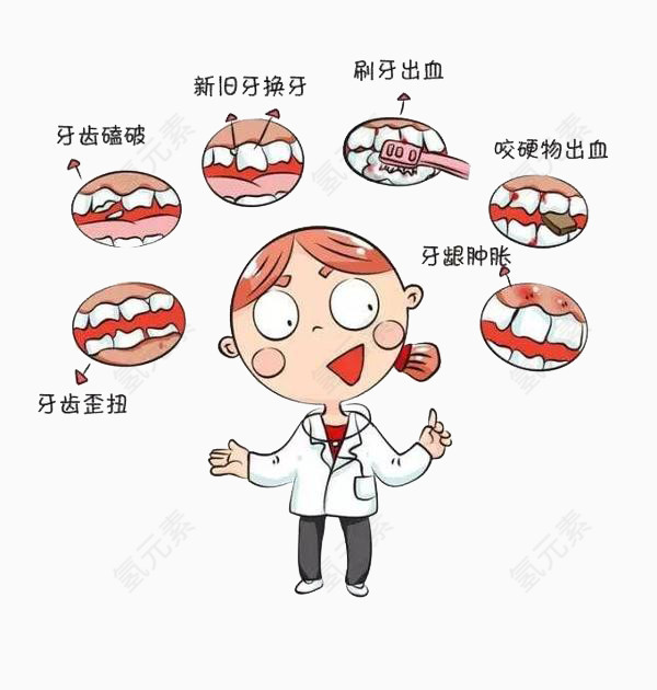 各种口腔牙齿问题