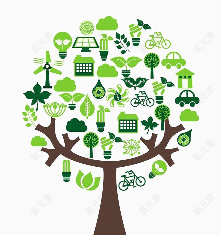 环保绿树