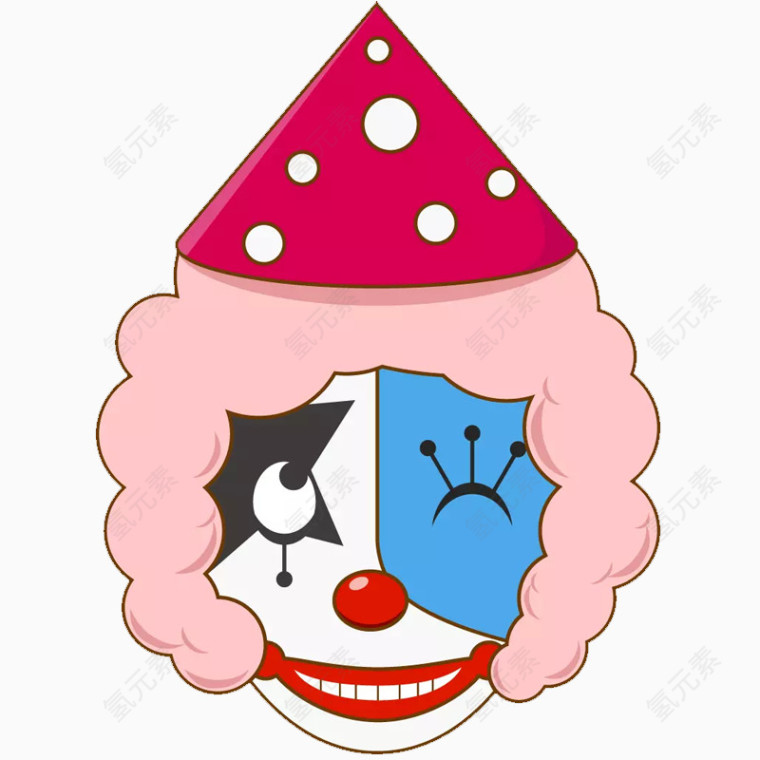 愚人节小丑PNG元素