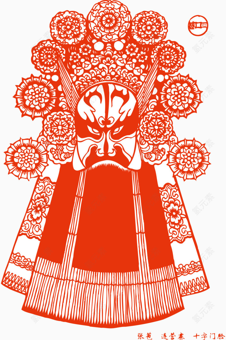 京剧脸谱形象剪纸