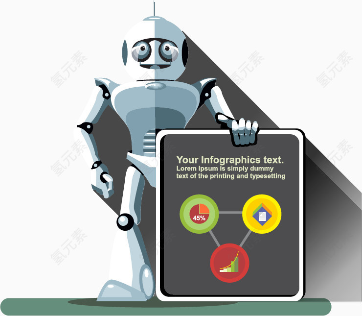 机器人信息图表