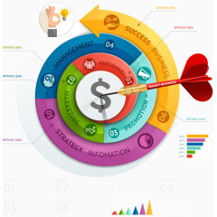 矢量飞镖信息图表