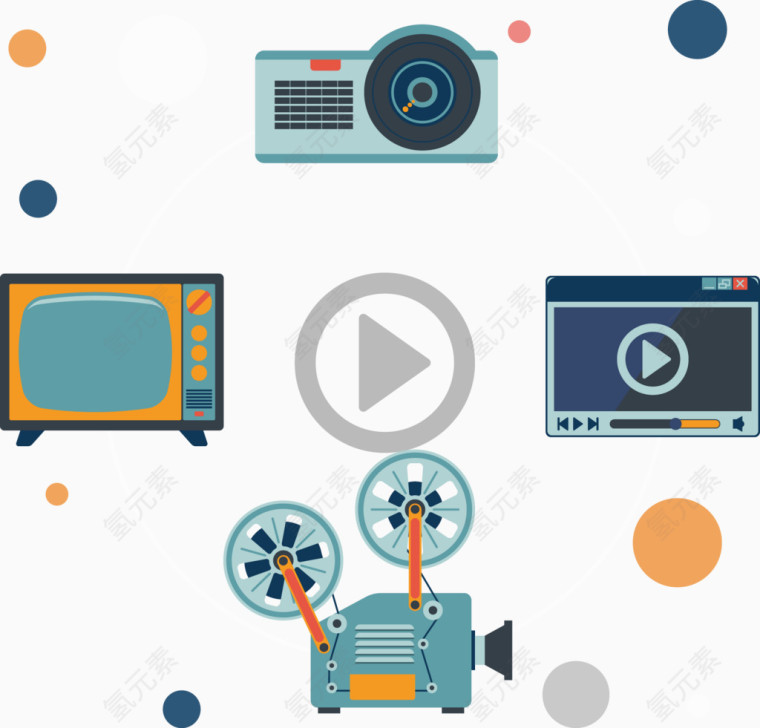 家庭播放设备组.