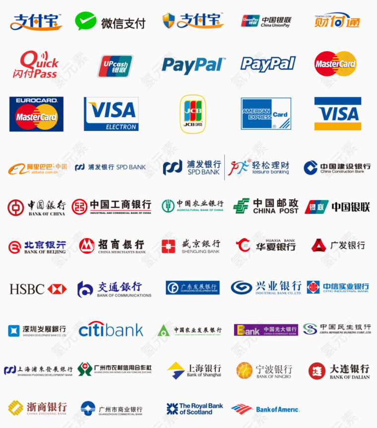 银行支付支付宝银行标志