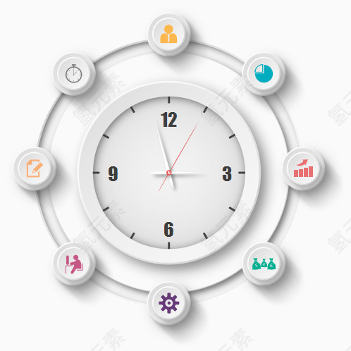 圆形时钟