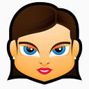 faceavatars