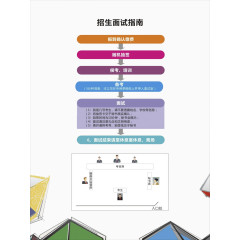 招生指南矢量素材