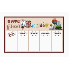 营销中心文化墙