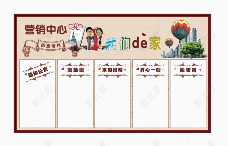 营销中心文化墙