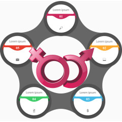 矢量男女性别符号