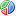 Chart pie Icon
