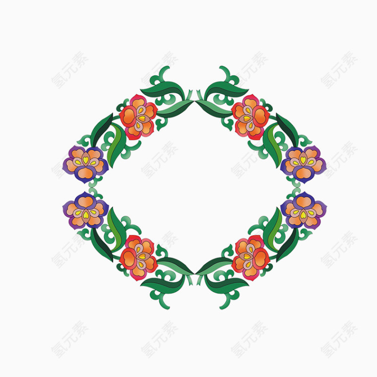 花边花纹边框