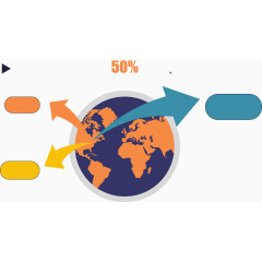 单一主题饼形图.