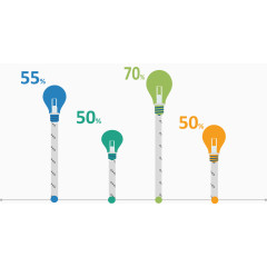灯柱分类占比图.