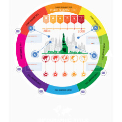 矢量彩色圆环图表
