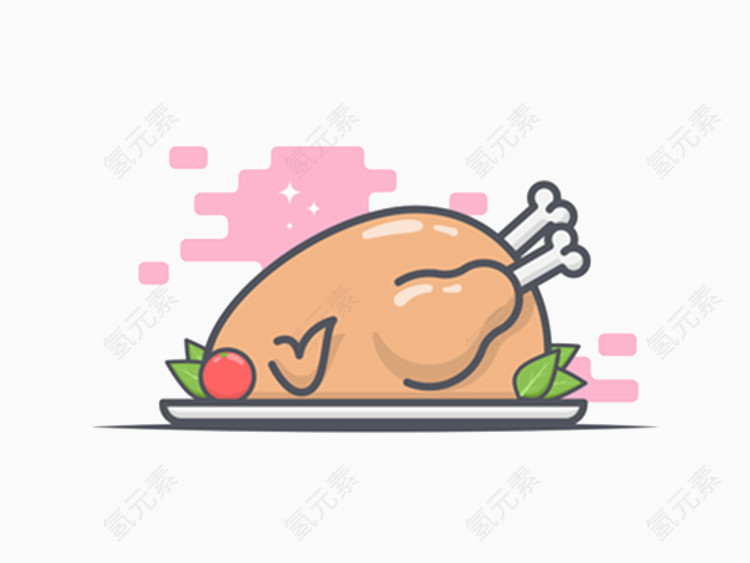 盘里的火鸡