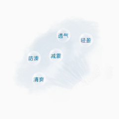 透气效果