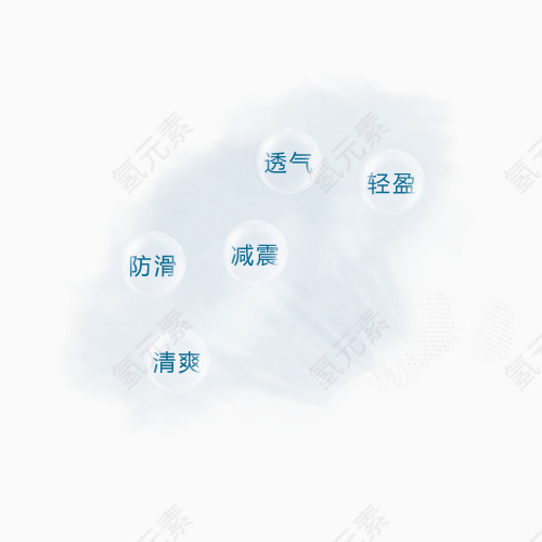 透气效果