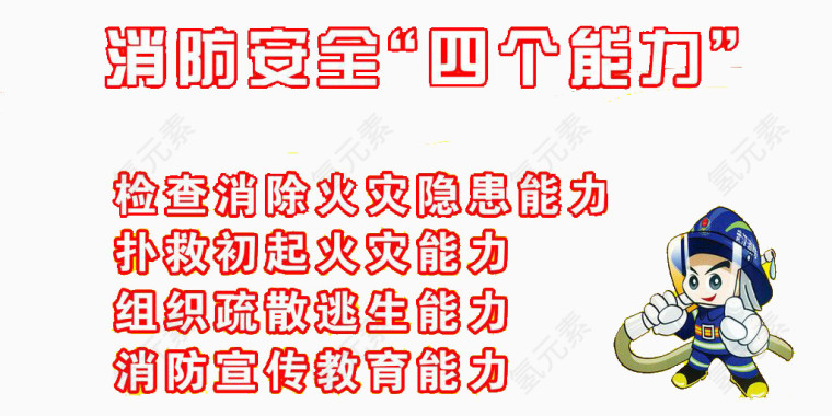消防安全